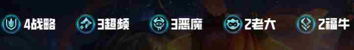 金铲铲之战超频九五阵容怎么搭配 金铲铲之战s14超频95阵容搭配推荐图2