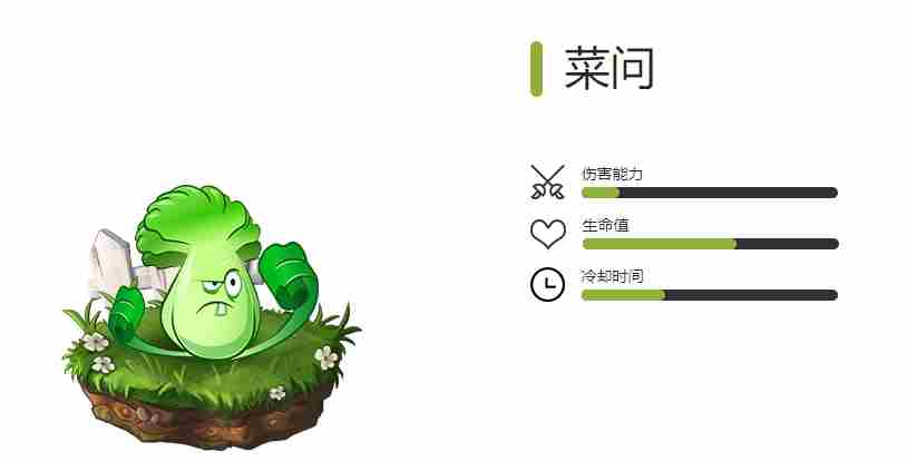 植物大战僵尸2全近战植物一览 全近战植物图鉴图1