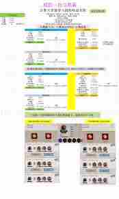 这就是江湖剑心法哪个更强 探索游龙惊鸿加强攻略及剑心法深度对比图2