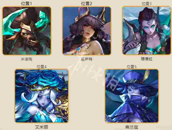 女武神战纪诡秘之术阵容怎么搭配 女武神战纪诡秘之术阵容搭配推荐图3