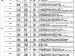 这就是江湖神行甲马全关卡满分教学 这就是江湖抄作业通关攻略图3