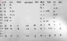 这就是江湖心灯道长怎么玩 江湖心灯道长玩法技巧全解析图2
