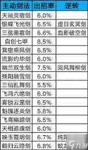 这就是江湖剑过横渊派 探索江湖剑过横渊派的秘籍与技巧图2
