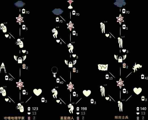 光遇小王子集体复刻什么时候开启 光遇小王子集体复刻开启时间图2