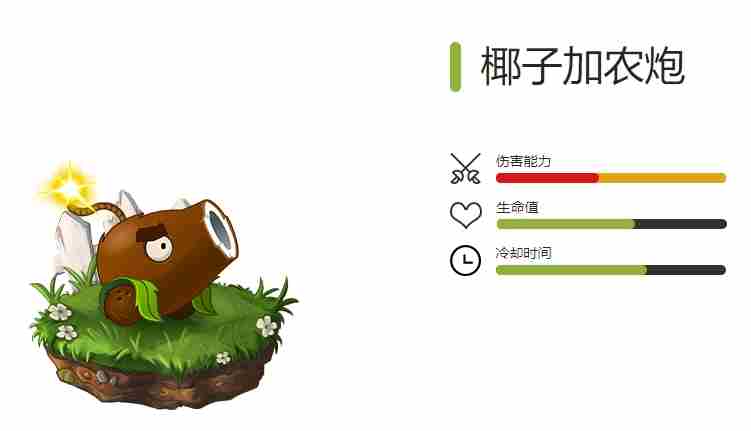 植物大战僵尸2全重炮植物一览 全重炮植物图鉴图1