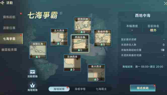 大航海时代传说巴尔加斯莫莱怎么样 巴尔加斯莫莱介绍图3
