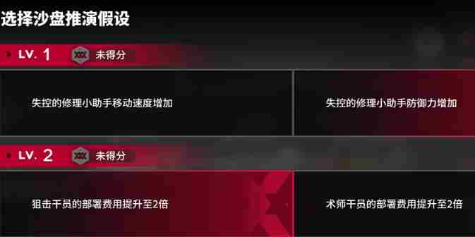 明日方舟离解复合15-9怎么打 明日方舟离解复合15-9险地/沙盘攻略图1