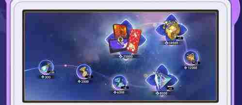 崩坏星穹铁道二周年特惠物品有哪些 崩坏星穹铁道2周年特惠内容一览图4