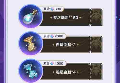 崩坏星穹铁道二周年特惠物品有哪些 崩坏星穹铁道2周年特惠内容一览图5