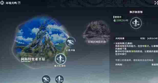 星痕共鸣漂浮滑翔怎么获得 星痕共鸣漂浮滑翔获取方法图4