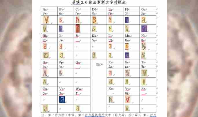 崩坏星穹铁道亡语蝶字符怎么解谜 崩坏星穹铁道亡语蝶字符解谜攻略图2