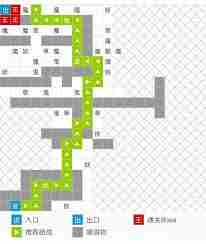 想不想修真天上西方极乐玩法攻略 极乐世界修真攻略怎么玩图3