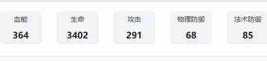 银与绯阿卡贝拉技能是什么 银与绯阿卡贝拉技能介绍图7