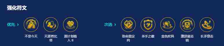 金铲铲之战杀手辛迪加小丑阵容怎么搭配 金铲铲之战s14杀手辛迪加小丑阵容搭配推荐图4