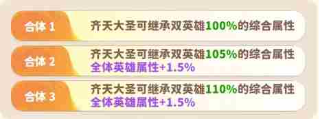 魔宠降临魔宠怎么培养 魔宠养成攻略图4
