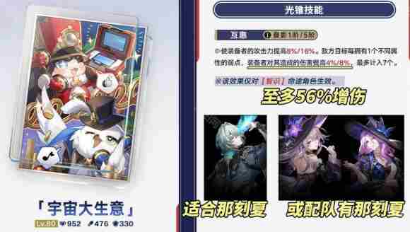 崩坏星穹铁道宇宙大生意可以给谁用 崩坏星穹铁道宇宙大生意适配角色推荐图1