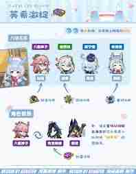 原神希格雯5.4版本如何培养 原神希格雯5.4版本培养全攻略图2