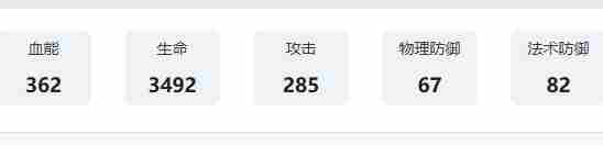 银与绯切西亚技能是什么 银与绯切西亚技能介绍图7