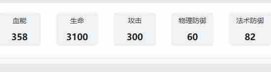 银与绯希波蒂技能是什么 银与绯希波蒂技能介绍图7