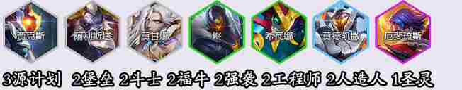 羁绊追踪者怎么凑 金铲铲之战s14羁绊追踪者怎么开图6