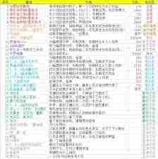想不想修真玉髓石的作用是什么 想不想修真玉髓石在游戏中的功能详解图2