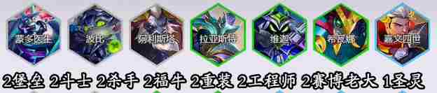 金铲铲之战羁绊追踪者公式大全 金铲铲之战s14羁绊追踪者公式汇总图1