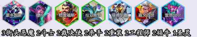 金铲铲之战羁绊追踪者公式大全 金铲铲之战s14羁绊追踪者公式汇总图2