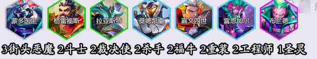 金铲铲之战羁绊追踪者公式大全 金铲铲之战s14羁绊追踪者公式汇总图7