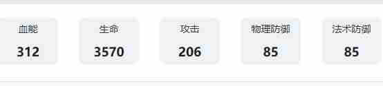 银与绯诺亚技能是什么 银与绯诺亚技能介绍图7