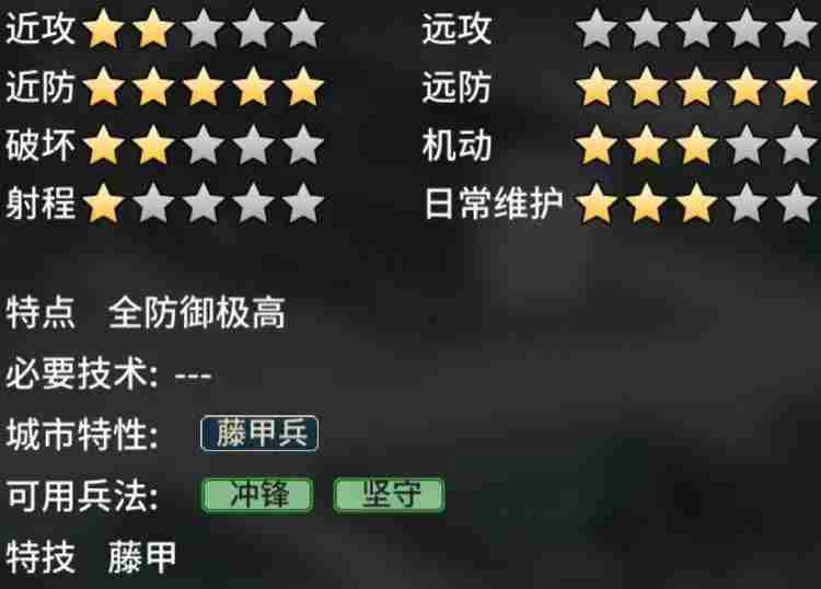 汉末霸业步兵有什么特殊兵种 步兵特殊兵种介绍图6