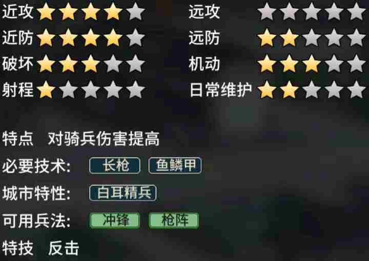 汉末霸业步兵有什么特殊兵种 步兵特殊兵种介绍图9