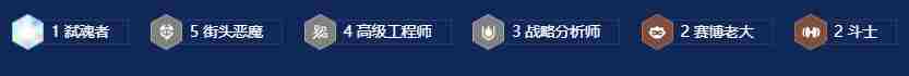 金铲铲之战街头布兰德阵容怎么搭配 金铲铲之战s14街头布兰德阵容搭配推荐图2