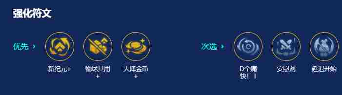 金铲铲之战街头布兰德阵容怎么搭配 金铲铲之战s14街头布兰德阵容搭配推荐图4