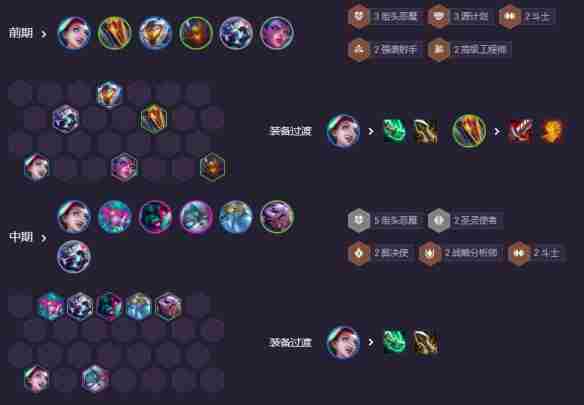 金铲铲之战s14街头恶魔主c阵容怎么玩 s14街头恶魔主c阵容攻略图5