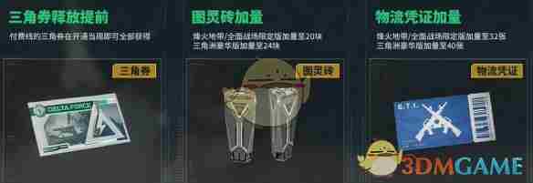 三角洲行动s4通行证内容有什么 s4通行证内容一览图4
