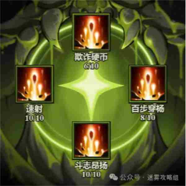 迷雾大陆炽源技能怎么搭配 各职业炽源技能最佳搭配图5
