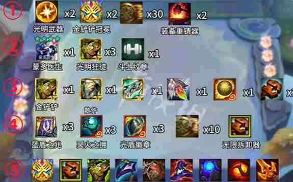 金铲铲之战四星蒙多装备怎么给 金铲铲之战4星蒙多医生最强出装推荐图4