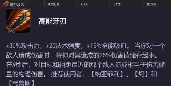 金铲铲之战源计划装备哪个强 金铲铲之战s14源计划装备强度排行图5