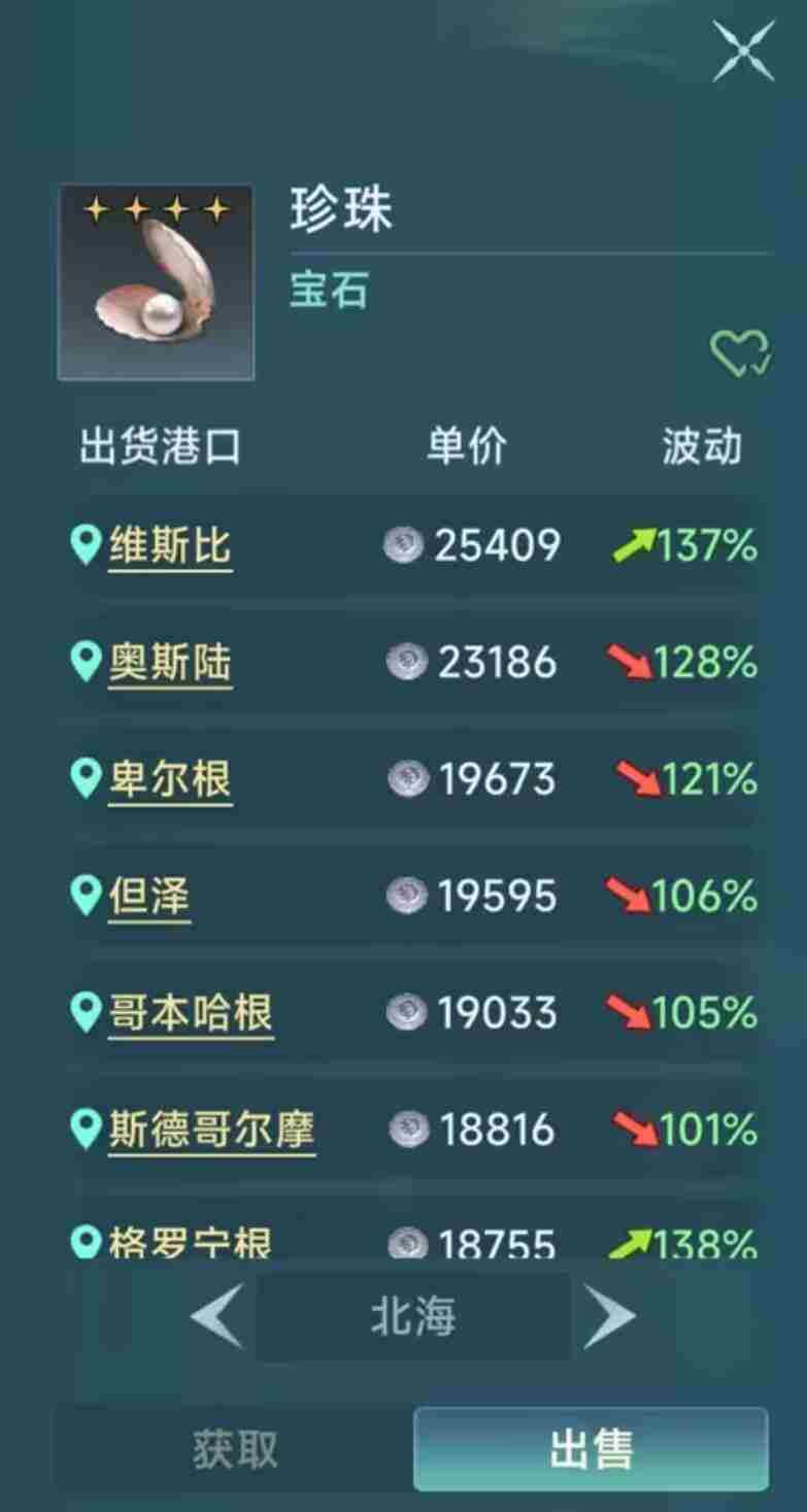 大航海时代传说世界地图探索怎么玩 世界地图探索玩法介绍图4