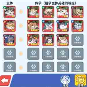 复苏的猫之大陆特色建筑介绍 特色建筑介绍图1