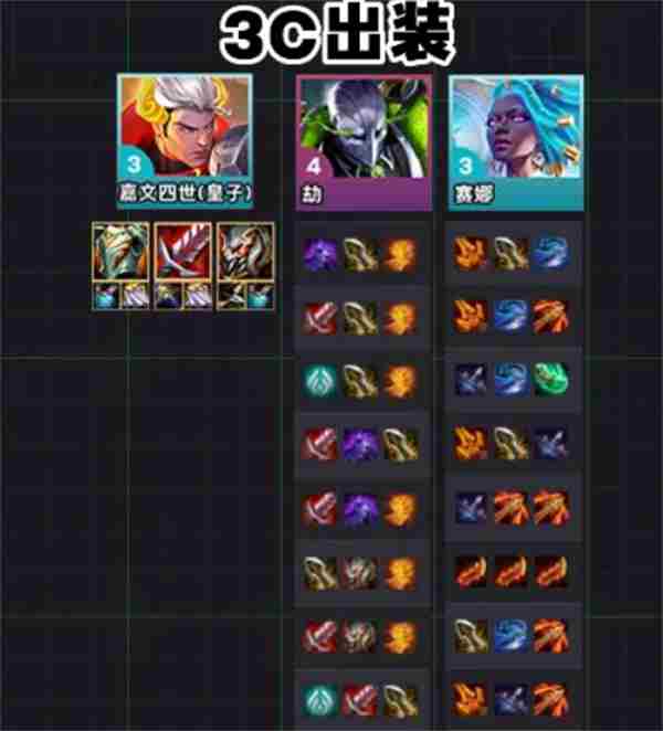 云顶之弈S14血魔流吕布阵容怎么配 S14血魔流吕布阵容攻略图3