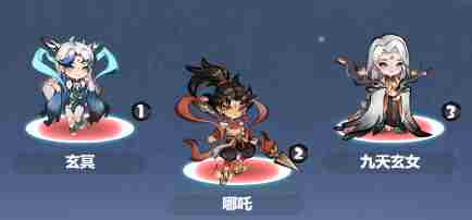 主宰世界开服冲榜tip全知道 开服冲榜tip全知道图12