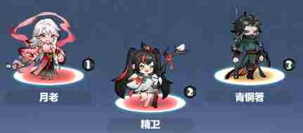 主宰世界开服冲榜tip全知道 开服冲榜tip全知道图16