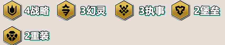 金铲铲之战执战妖姬阵容怎么搭配 金铲铲之战s14执战妖姬阵容搭配推荐图2