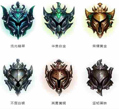 英雄联盟手游掉分规则是什么 英雄联盟手游掉分规则介绍图1