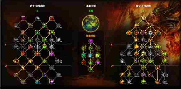 魔兽世界毁灭术天赋怎么加点 魔兽世界11.1毁灭术天赋加点推荐图4