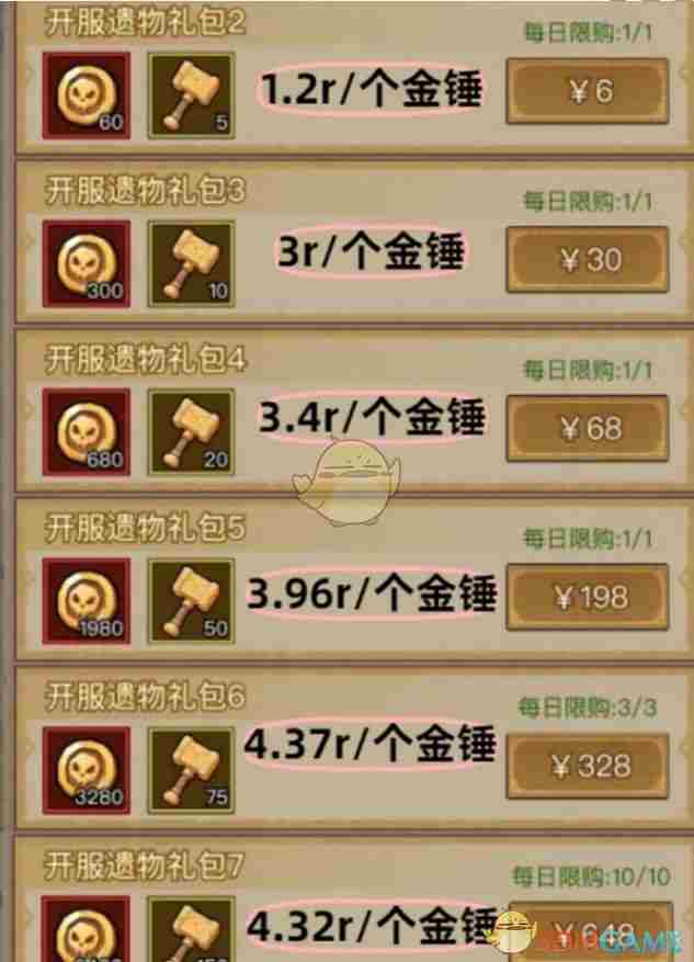 英雄没有闪遗物奇遇活动怎么玩 遗物奇遇活动玩法攻略图2