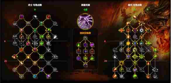 魔兽世界毁灭术天赋怎么加点 魔兽世界11.1毁灭术天赋加点推荐图3