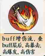 掌门下山剑系怎么玩 掌门下山剑系玩法攻略图7