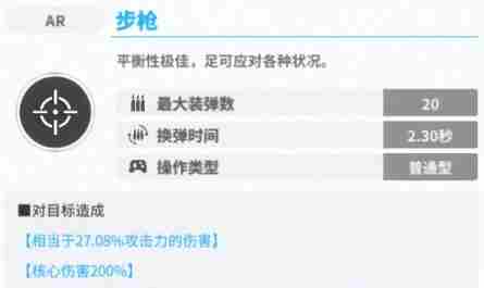 胜利女神新的希望白雪公主技能有哪些 白雪公主技能一览图2